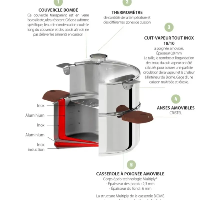Cuiseur Vapeur|Casseroles*CRISTEL Casserole et Cuit Vapeur Inox Ø 20 cm Anses Hêtre Biome