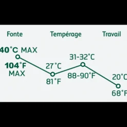 Chocolat De Couverture*BARRY Chocolat Noir Evocao 72% 2,5 kg