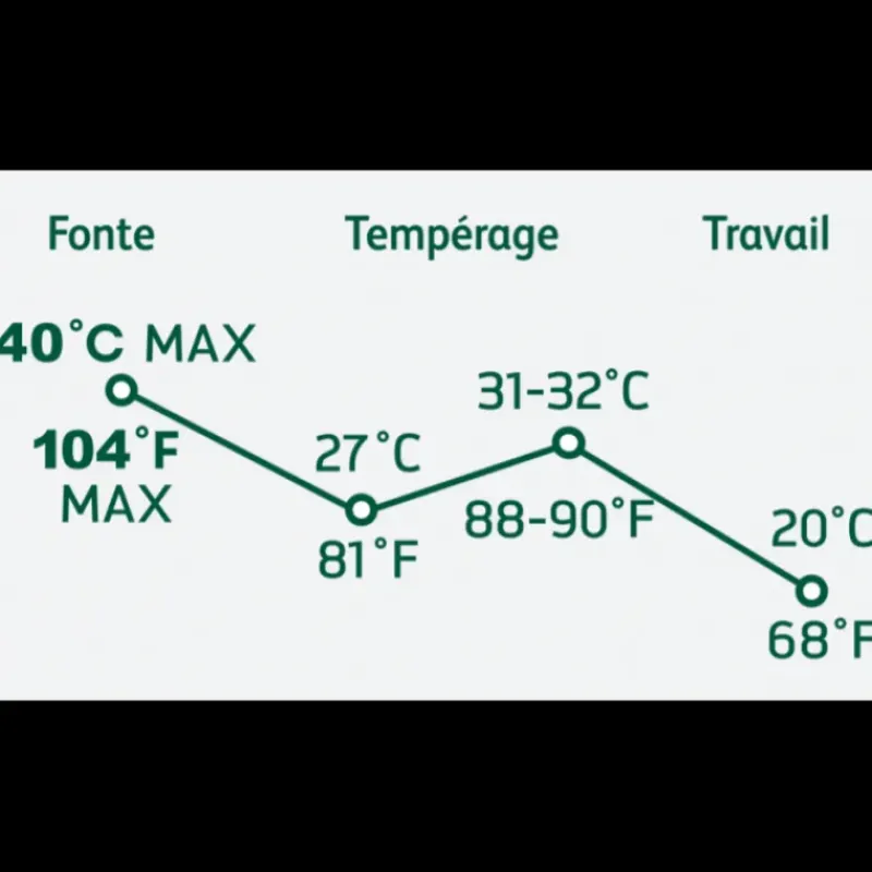 Chocolat De Couverture*BARRY Chocolat Noir Evocao 72% 2,5 kg