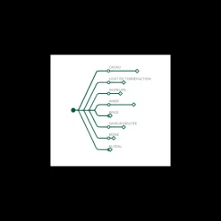 Chocolat De Couverture*BARRY Chocolat Noir Ocoa 70% 1 kg