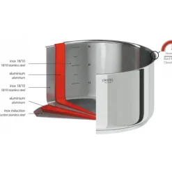 Faitout*CRISTEL Faitout Casteline Ø 22 cm Manche Amovible Inox