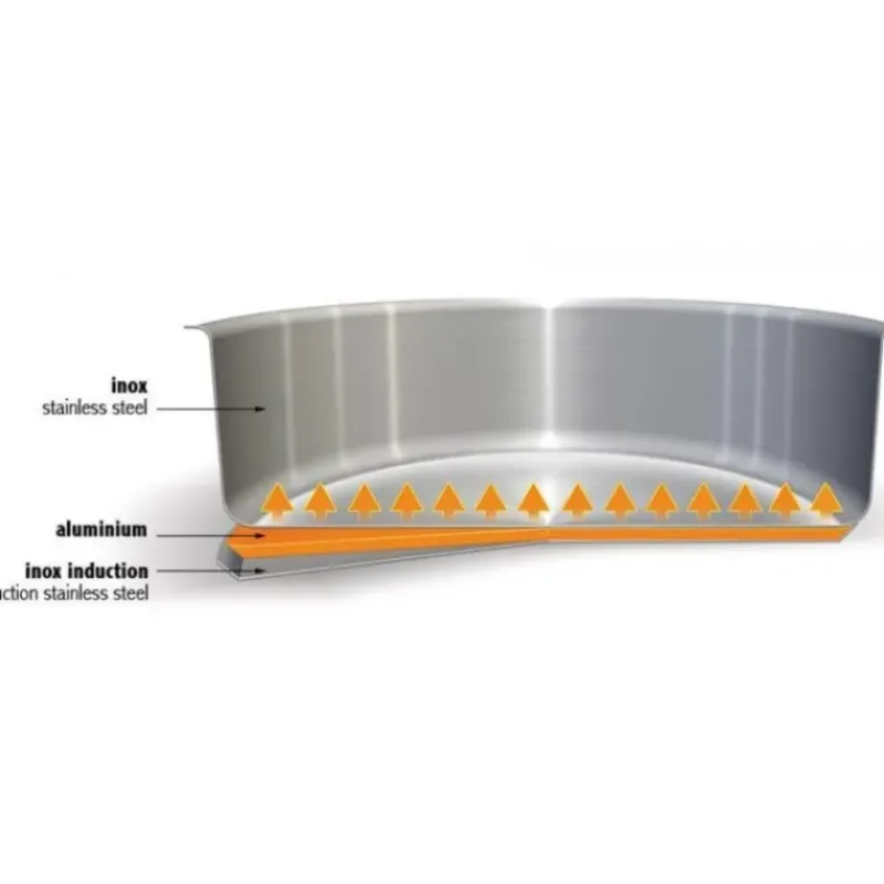 Faitout*CRISTEL Faitout Mutine Ø 26 cm Manche Fixe Inox