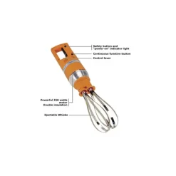 Préparation|Batteur Electrique*DYNAMIC Fouet Electrique Professionnel Master Fouet