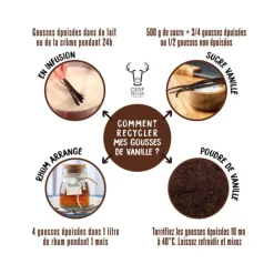 Gousse De Vanille*PATISDECOR Gousse de Vanille de Nouvelle Calédonie Patisdécor (x2)