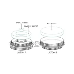Moule Silicone|Moules À Gâteaux*SILIKOMART 3D DESIGN Moule Silicone Inserts Ronds Ø 17,6 cm (x3)