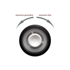 Moulin*KYOCERA Moulin Universel Céramique Réglable Noir