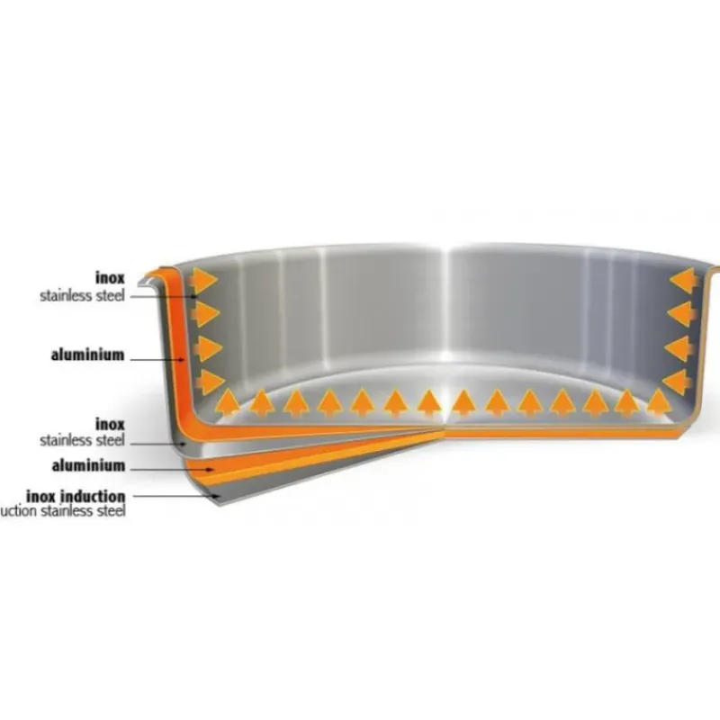 Poêles*CRISTEL Poêle Casteline Ø 20 cm Manche Amovible Anti-Adhésive Inox